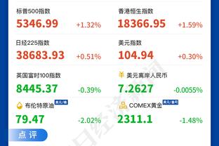 希勒：曼联真是一团糟，有三四个球员并不想战斗